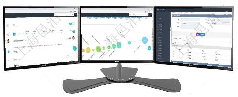 項目管理軟件財務核算管理總經理儀表盤可以查看公司發(fā)展里程碑、公司事件時間線、銷售經理業(yè)績統(tǒng)計、項目管理軟件商業(yè)計劃管理總經理儀表盤商業(yè)計劃時間線可以動態(tài)顯示公司發(fā)展歷史上的關鍵事件?，F(xiàn)金流在項目管理軟件MES生產制造管理系統(tǒng)查看設備類型明細頁面時，返回父類型、序號、單位、設備類型名