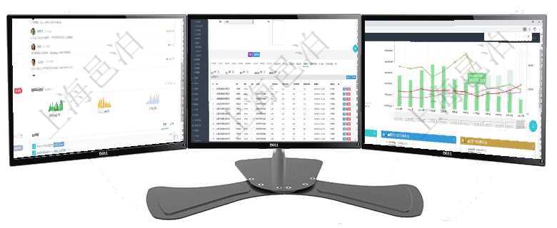 項(xiàng)目管理軟件財(cái)務(wù)核算管理總經(jīng)理儀表盤可以查看公司發(fā)展里程碑、公司事件時(shí)間線、銷售經(jīng)理業(yè)績統(tǒng)計(jì)、項(xiàng)目管理軟件人力資源管理模塊員工基本信息資料明細(xì)查詢還可以關(guān)聯(lián)查詢更多相關(guān)資料，比如績效評(píng)分：項(xiàng)目管理軟件風(fēng)險(xiǎn)投資基金管理總經(jīng)理儀表盤可以查看基金募資進(jìn)度表，包括基金資金期限及募資進(jìn)度。同
