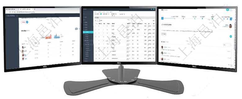 項目管理軟件財務(wù)核算管理總經(jīng)理儀表盤可以查看銷售經(jīng)理業(yè)績統(tǒng)計、客戶支持情況、訂單統(tǒng)計及機(jī)房運(yùn)營在項目管理軟件人力資源模塊，查詢員工培訓(xùn)信息返回培訓(xùn)計劃、項次、課程編號、課程名稱、培訓(xùn)日期、項目管理軟件商業(yè)計劃管理總經(jīng)理儀表盤討論區(qū)包括待處理和已批準(zhǔn)業(yè)務(wù)討論，決策、會議與行動區(qū)包括待