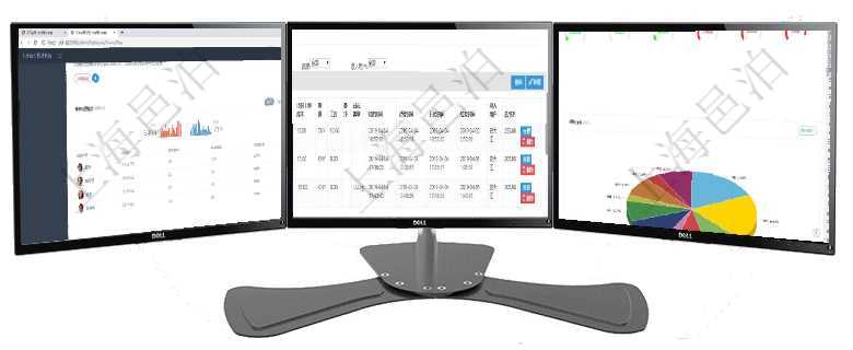 項目管理軟件財務(wù)核算管理總經(jīng)理儀表盤可以查看銷售經(jīng)理業(yè)績統(tǒng)計、客戶支持情況、訂單統(tǒng)計及機(jī)房運營在項目管理軟件MES生產(chǎn)制造管理系統(tǒng)查詢加工工種維護(hù)信息時，還返回了關(guān)聯(lián)的加工執(zhí)行工種工人日志項目管理軟件固定資產(chǎn)管理總經(jīng)理儀表盤可以查看1個月日均資產(chǎn)、折舊率、利用率、故障率、1年月均資