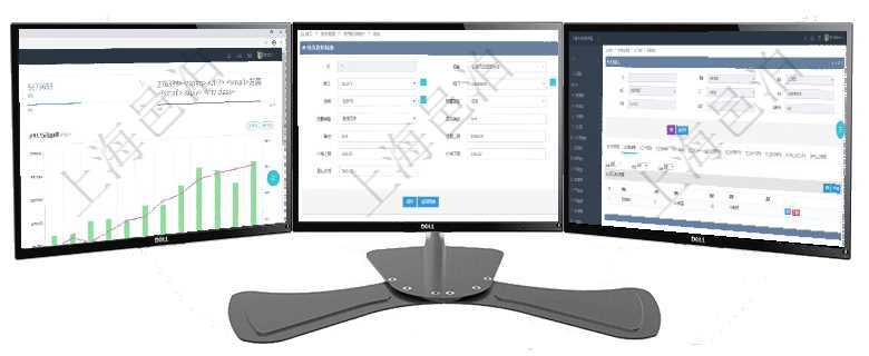 項(xiàng)目管理軟件人力資源管理總經(jīng)理儀表盤(pán)統(tǒng)計(jì)顯示本月生產(chǎn)、創(chuàng)值、成本、發(fā)展。直接人力運(yùn)營(yíng)摘要圖按照通過(guò)項(xiàng)目管理軟件財(cái)務(wù)管理系統(tǒng)，可以修改費(fèi)用標(biāo)準(zhǔn)信息字段數(shù)據(jù)：費(fèi)用標(biāo)準(zhǔn)代碼、單位、部門(mén)、崗位級(jí)別在項(xiàng)目管理軟件MES生產(chǎn)制造管理系統(tǒng)查詢(xún)加工明細(xì)信息時(shí)，還返回了關(guān)聯(lián)的加工原料配置：序號(hào)、物資