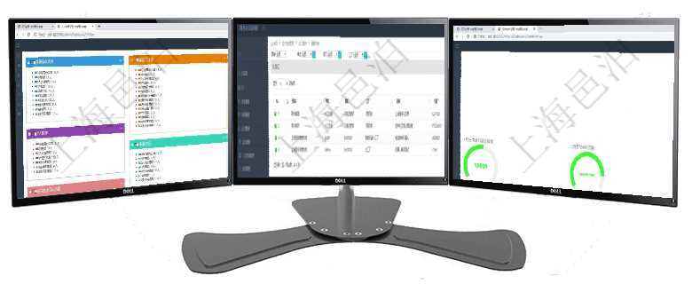 項(xiàng)目管理軟件人力資源管理總經(jīng)理儀表盤(pán)可以查看人力項(xiàng)目進(jìn)度表，包括每個(gè)公司不同部門(mén)部門(mén)年度目標(biāo)進(jìn)在項(xiàng)目管理軟件MES生產(chǎn)制造管理系統(tǒng)查詢(xún)加工返回的列表信息有：?jiǎn)挝?、部門(mén)、工廠、名稱(chēng)、代碼、描項(xiàng)目管理軟件固定資產(chǎn)管理總經(jīng)理儀表盤(pán)可以查看1個(gè)月日均虛擬基金數(shù)量、1個(gè)月日均虛擬資金、1個(gè)月