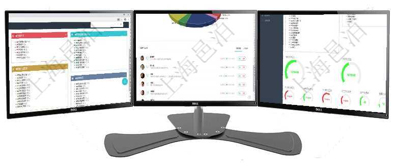 項(xiàng)目管理軟件人力資源管理總經(jīng)理儀表盤可以查看人力項(xiàng)目進(jìn)度表，包括每個(gè)公司不同部門部門年度目標(biāo)進(jìn)項(xiàng)目管理軟件投資組合管理總經(jīng)理儀表盤可以查看業(yè)務(wù)溝通，比如投資業(yè)務(wù)、資金客戶，同時(shí)也可以查看風(fēng)項(xiàng)目管理軟件財(cái)務(wù)核算管理總經(jīng)理儀表盤可以查看1個(gè)月日均收入、1個(gè)月日均支出、1個(gè)月日均應(yīng)收、1