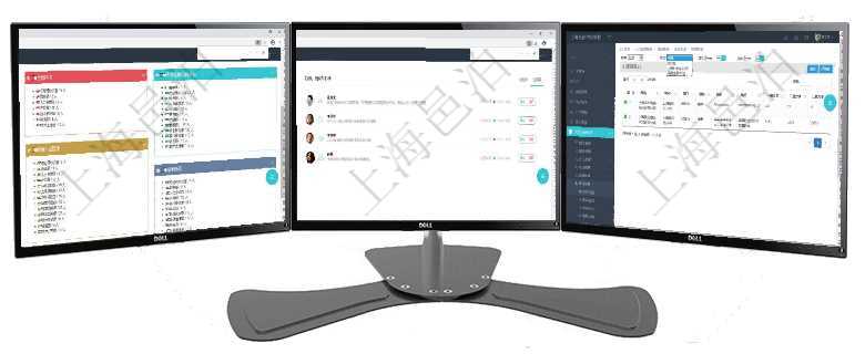 項目管理軟件人力資源管理總經(jīng)理儀表盤可以查看人力項目進度表，包括每個公司不同部門部門年度目標進項目管理軟件商業(yè)計劃管理總經(jīng)理儀表盤討論區(qū)包括待處理和已批準業(yè)務討論，決策、會議與行動區(qū)包括待在項目管理軟件中，人力資源績效最多可分為3級分類管理，通過績效項目查詢頁面，用戶可以查到具體績