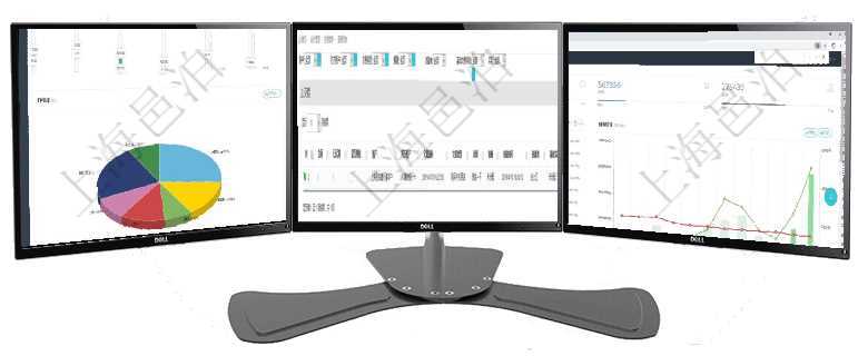 項(xiàng)目管理軟件項(xiàng)目管理總經(jīng)理儀表盤可以查看1個(gè)月日均工時(shí)、1個(gè)月日均人數(shù)、1個(gè)月日均創(chuàng)值、1個(gè)月在項(xiàng)目管理軟件會(huì)計(jì)管理系統(tǒng)里，可通過交易維護(hù)列表返回的信息有合同、日記簿、是否模板、賬戶、對(duì)方項(xiàng)目管理軟件財(cái)務(wù)核算管理總經(jīng)理儀表盤可以查看預(yù)算項(xiàng)目進(jìn)度表，包括每個(gè)預(yù)算項(xiàng)目不同預(yù)算子項(xiàng)目進(jìn)度