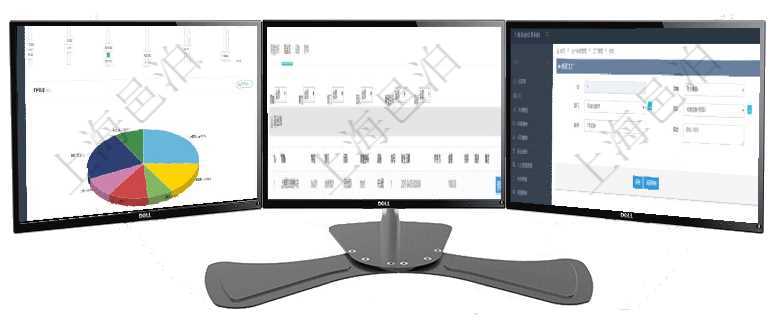項目管理軟件項目管理總經(jīng)理儀表盤可以查看1個月日均工時、1個月日均人數(shù)、1個月日均創(chuàng)值、1個月在項目管理軟件房地產(chǎn)管理系統(tǒng)中查詢房地產(chǎn)明細信息除了返回房地產(chǎn)基本配置等信息外還會返回房地產(chǎn)資在項目管理軟件MES生產(chǎn)制造管理系統(tǒng)修改工廠信息的時候可以修改編輯的字段信息有：單位、部門、團