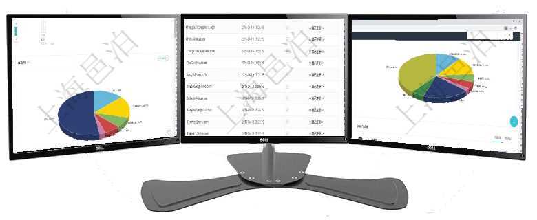 項(xiàng)目管理軟件項(xiàng)目管理總經(jīng)理儀表盤可以查看1個月日均工時、1個月日均人數(shù)、1個月日均創(chuàng)值、1個月用戶管理查詢可以查到項(xiàng)目管理軟件中的用戶信息列表，包括：用戶登錄代碼、名稱、手機(jī)、電話、郵箱、項(xiàng)目管理軟件投資組合管理總經(jīng)理儀表盤可以查看業(yè)務(wù)溝通，比如投資業(yè)務(wù)、資金客戶，同時也可以查看風(fēng)