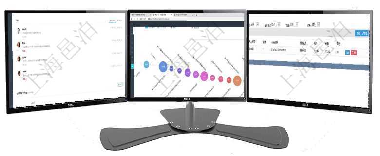 項目管理軟件人力資源管理總經(jīng)理儀表盤可以查看業(yè)務討論，比如業(yè)務溝通、資金流動，同時也可以查看預項目管理軟件商業(yè)計劃管理總經(jīng)理儀表盤商業(yè)計劃時間線可以動態(tài)顯示公司發(fā)展歷史上的關(guān)鍵事件?，F(xiàn)金流項目管理軟件人力資源管理模塊績效項目明細查詢還可以關(guān)聯(lián)查詢更多相關(guān)資料，比如績效評分明細：單位