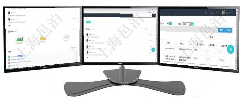 項目管理軟件人力資源管理總經(jīng)理儀表盤可以查看公司發(fā)展里程碑、公司事件時間線、銷售經(jīng)理業(yè)績統(tǒng)計、項目管理軟件訂單管理總經(jīng)理儀表盤可以按照地圖查看不同地區(qū)的用戶與銷售訂單信息，信息流提供給用戶在項目管理軟件中，人力資源績效最多可分為3級分類管理，通過績效項目查詢頁面，用戶可以查到具體績