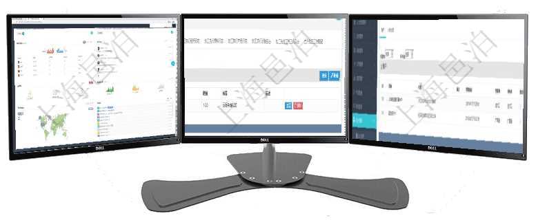 項(xiàng)目管理軟件人力資源管理總經(jīng)理儀表盤可以查看銷售經(jīng)理業(yè)績(jī)統(tǒng)計(jì)、客戶支持情況、訂單統(tǒng)計(jì)及機(jī)房運(yùn)營(yíng)在項(xiàng)目管理軟件MES生產(chǎn)制造管理系統(tǒng)查詢加工明細(xì)信息時(shí)，還返回了關(guān)聯(lián)的加工產(chǎn)品配置：序號(hào)、物資項(xiàng)目管理軟件會(huì)計(jì)管理模塊法人維護(hù)查詢還可以關(guān)聯(lián)查詢更多相關(guān)資料，比如法人賬戶列表：賬戶名稱、賬