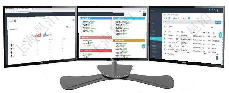 項(xiàng)目管理軟件人力資源管理總經(jīng)理儀表盤可以查看銷售經(jīng)理業(yè)績統(tǒng)計、客戶支持情況、訂單統(tǒng)計及機(jī)房運(yùn)營項(xiàng)目管理軟件生產(chǎn)制造管理總經(jīng)理儀表盤可以查看生產(chǎn)項(xiàng)目進(jìn)度表，包括每個工廠不同產(chǎn)品生產(chǎn)目標(biāo)進(jìn)度、項(xiàng)目管理軟件查詢公司部門列表返回的部門信息包括：名稱、代碼、描述、單位、經(jīng)理、地點(diǎn)、地址等。