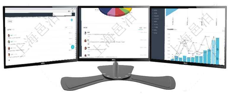 項(xiàng)目管理軟件人力資源管理總經(jīng)理儀表盤可以查看銷售經(jīng)理業(yè)績統(tǒng)計(jì)、客戶支持情況、訂單統(tǒng)計(jì)及機(jī)房運(yùn)營項(xiàng)目管理軟件投資組合管理總經(jīng)理儀表盤可以查看業(yè)務(wù)溝通，比如投資業(yè)務(wù)、資金客戶，同時(shí)也可以查看風(fēng)項(xiàng)目管理軟件市場營銷管理總經(jīng)理儀表盤銷售漏斗圖包括：(1).客戶線索;(2).意向客戶;(3)
