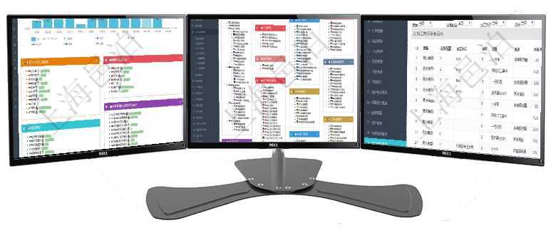 項(xiàng)目管理軟件生產(chǎn)制造管理總經(jīng)理儀表盤統(tǒng)計(jì)顯示本月生產(chǎn)、創(chuàng)值、成本、運(yùn)維。生產(chǎn)人力運(yùn)營(yíng)摘要圖按照項(xiàng)目管理軟件幫助系統(tǒng)包括了系統(tǒng)中功能模塊的在線使用手冊(cè)與百科知識(shí)庫(kù)信息，比如：項(xiàng)目管理、財(cái)務(wù)管在項(xiàng)目管理軟件MES生產(chǎn)制造管理系統(tǒng)查詢加工明細(xì)信息時(shí)，還返回了關(guān)聯(lián)的加工執(zhí)行設(shè)備日志：設(shè)備配