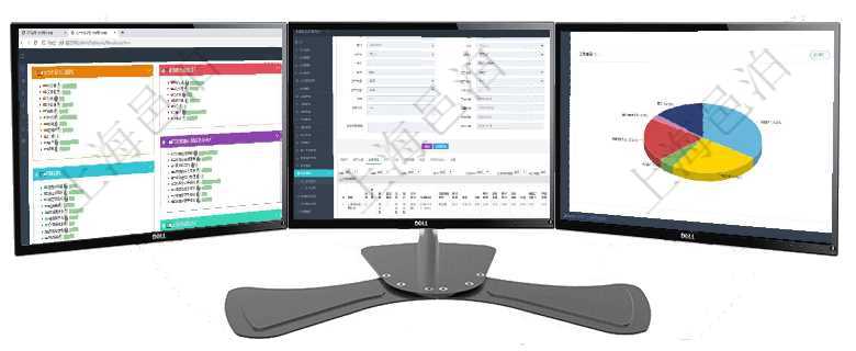 項(xiàng)目管理軟件生產(chǎn)制造管理總經(jīng)理儀表盤可以查看生產(chǎn)項(xiàng)目進(jìn)度表，包括每個(gè)工廠不同產(chǎn)品生產(chǎn)目標(biāo)進(jìn)度、在項(xiàng)目管理軟件資產(chǎn)管理系統(tǒng)中查詢資產(chǎn)配置信息，不僅返回資產(chǎn)配置的基本信息字段，還會(huì)返回交易明細(xì)項(xiàng)目管理軟件倉(cāng)庫(kù)管理總經(jīng)理儀表盤可以查看業(yè)務(wù)處理信息，比如入庫(kù)、出庫(kù)處理，同時(shí)也可以查看倉(cāng)庫(kù)預(yù)