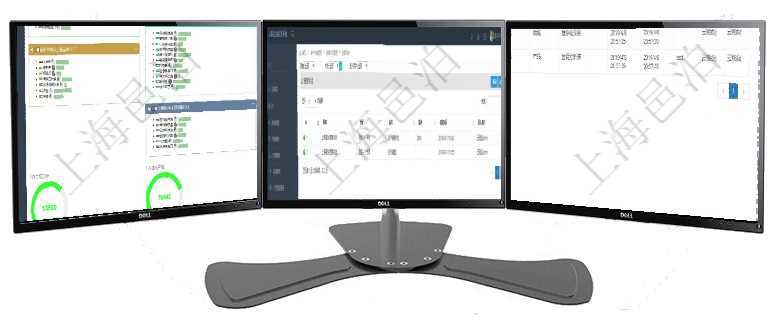項(xiàng)目管理軟件生產(chǎn)制造管理總經(jīng)理儀表盤可以查看生產(chǎn)項(xiàng)目進(jìn)度表，包括每個(gè)工廠不同產(chǎn)品生產(chǎn)目標(biāo)進(jìn)度、在項(xiàng)目管理軟件CRM客戶關(guān)系管理系統(tǒng)里查詢銷售項(xiàng)目范圍的字段信息有：市場(chǎng)、項(xiàng)目名稱、項(xiàng)目描述、在項(xiàng)目管理軟件里可通過產(chǎn)品管理系統(tǒng)查詢返回產(chǎn)品結(jié)點(diǎn)維護(hù)列表信息，比如：：?jiǎn)挝?、部門、團(tuán)隊(duì)、父節(jié)