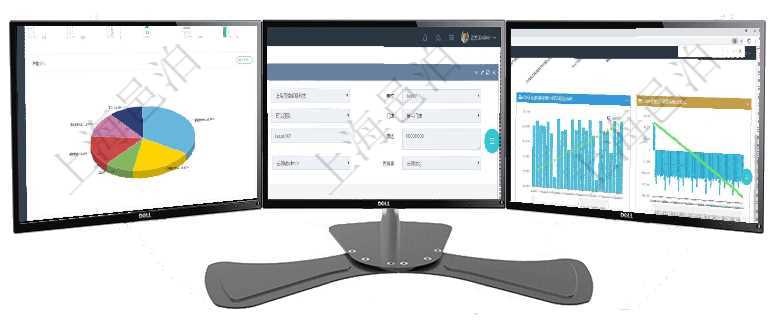 項(xiàng)目管理軟件生產(chǎn)制造管理總經(jīng)理儀表盤(pán)可以查看1個(gè)月日均工時(shí)、1個(gè)月日均產(chǎn)量、1個(gè)月日均創(chuàng)值、1在項(xiàng)目管理軟件倉(cāng)儲(chǔ)物流管理系統(tǒng)中查詢(xún)庫(kù)存明細(xì)信息的時(shí)候除了返回庫(kù)存基本字段信息，還會(huì)返回關(guān)聯(lián)的項(xiàng)目管理軟件商業(yè)計(jì)劃管理總經(jīng)理儀表盤(pán)商業(yè)計(jì)劃現(xiàn)金流量表則動(dòng)態(tài)顯示公司運(yùn)營(yíng)中不同投資項(xiàng)目商業(yè)計(jì)劃