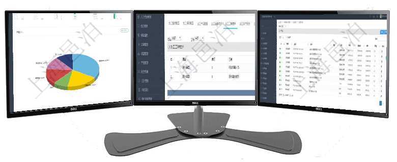 項(xiàng)目管理軟件生產(chǎn)制造管理總經(jīng)理儀表盤可以查看1個(gè)月日均工時(shí)、1個(gè)月日均產(chǎn)量、1個(gè)月日均創(chuàng)值、1在項(xiàng)目管理軟件MES生產(chǎn)制造管理系統(tǒng)查詢加工明細(xì)信息時(shí)，還返回了關(guān)聯(lián)的加工工種維護(hù)：序號、工種通過項(xiàng)目管理軟件銷售報(bào)價(jià)管理系統(tǒng)可以查詢維護(hù)報(bào)價(jià)產(chǎn)品信息：產(chǎn)品編號、產(chǎn)品名稱、產(chǎn)品描述、產(chǎn)品種