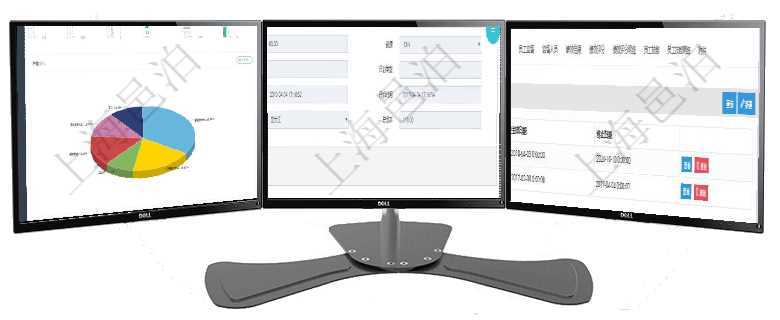 項(xiàng)目管理軟件生產(chǎn)制造管理總經(jīng)理儀表盤可以查看1個(gè)月日均工時(shí)、1個(gè)月日均產(chǎn)量、1個(gè)月日均創(chuàng)值、1在項(xiàng)目管理軟件MES生產(chǎn)制造管理系統(tǒng)中查詢加工執(zhí)行工種工人日志明細(xì)信息返回工種配置、加工配置、項(xiàng)目管理軟件人力資源管理模塊員工基本信息資料明細(xì)查詢還可以關(guān)聯(lián)查詢更多相關(guān)資料，比如上崗證編號(hào)