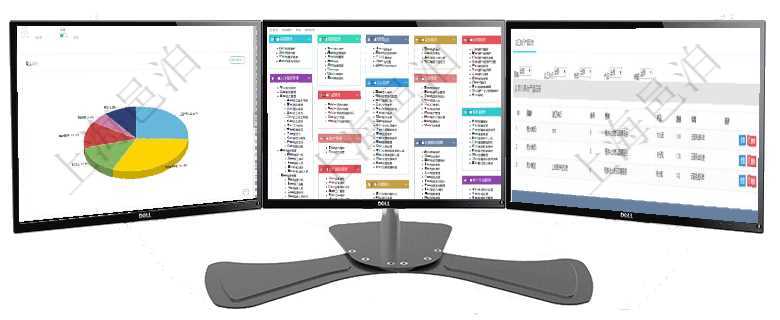 項(xiàng)目管理軟件生產(chǎn)制造管理總經(jīng)理儀表盤可以查看1個月日均工時(shí)、1個月日均產(chǎn)量、1個月日均創(chuàng)值、1項(xiàng)目管理軟件通過html頁面組織和管理在線系統(tǒng)使用幫助，系統(tǒng)運(yùn)維人員可通過幫助系統(tǒng)實(shí)時(shí)更新發(fā)布在項(xiàng)目管理軟件MES生產(chǎn)制造管理系統(tǒng)查詢加工產(chǎn)品配置信息時(shí)，還返回了關(guān)聯(lián)的加工執(zhí)行產(chǎn)品日志：加