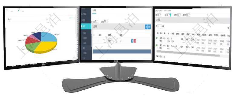 項目管理軟件生產制造管理總經(jīng)理儀表盤可以查看1個月日均工時、1個月日均產量、1個月日均創(chuàng)值、1在項目管理軟件可以查詢出庫信息：出庫單、出庫日期。在項目管理軟件車輛管理中查詢車輛信息列表返回：單位、車輛名稱、車牌號、品牌型號、車輛類型、注冊