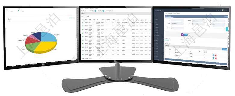 項(xiàng)目管理軟件生產(chǎn)制造管理總經(jīng)理儀表盤可以查看1個(gè)月日均工時(shí)、1個(gè)月日均產(chǎn)量、1個(gè)月日均創(chuàng)值、1在項(xiàng)目管理軟件銷售報(bào)價(jià)管理系統(tǒng)中，服務(wù)可以通過組合任務(wù)來定制裁剪報(bào)價(jià)，查詢服務(wù)任務(wù)時(shí)返回信息有在項(xiàng)目管理軟件倉儲(chǔ)物流管理系統(tǒng)中查看物料類型明細(xì)頁面時(shí)，還可以查看和物料類型關(guān)聯(lián)的子物料類型信