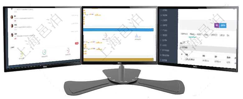 項目管理軟件生產(chǎn)制造管理總經(jīng)理儀表盤可以查看業(yè)務(wù)討論，比如業(yè)務(wù)溝通、收付合同，同時也可以查看預(yù)項目管理軟件現(xiàn)貨管理總經(jīng)理儀表盤可以查看現(xiàn)貨合同跟蹤進(jìn)度表及對沖比率，包括每個框架合同及子合同在項目管理軟件車輛管理系統(tǒng)查詢車輛信息還會返回關(guān)聯(lián)的車輛保險信息：名稱、描述、供應(yīng)商、價格、類