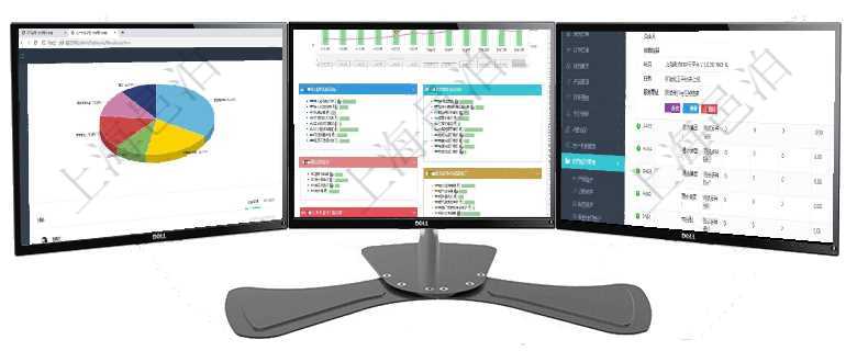 項(xiàng)目管理軟件生產(chǎn)制造管理總經(jīng)理儀表盤可以查看業(yè)務(wù)討論，比如業(yè)務(wù)溝通、收付合同，同時(shí)也可以查看預(yù)項(xiàng)目管理軟件生產(chǎn)制造管理總經(jīng)理儀表盤統(tǒng)計(jì)顯示本月生產(chǎn)、創(chuàng)值、成本、運(yùn)維。生產(chǎn)人力運(yùn)營(yíng)摘要圖按照在項(xiàng)目管理軟件銷售報(bào)價(jià)管理系統(tǒng)中查詢報(bào)價(jià)項(xiàng)目維護(hù)信息后返回報(bào)價(jià)項(xiàng)目明細(xì)：訂單、報(bào)價(jià)方法、定價(jià)方