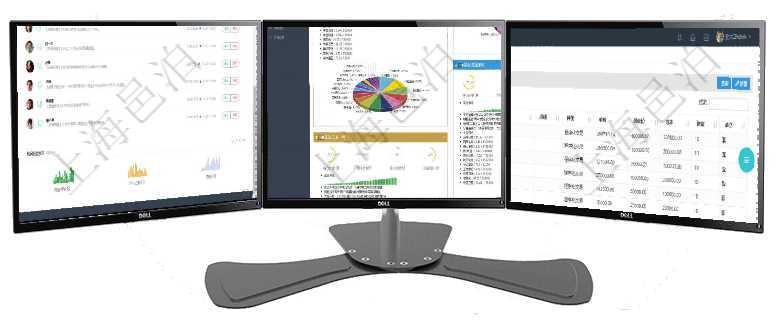 項目管理軟件生產(chǎn)制造管理總經(jīng)理儀表盤可以查看業(yè)務討論，比如業(yè)務溝通、收付合同，同時也可以查看預項目管理軟件證券投資基金管理總經(jīng)理儀表盤可以查看基金進度表，包括每個基金持倉比率、年化收益、最通過項目管理軟件銷售報價管理系統(tǒng)可以查詢維護報價產(chǎn)品信息：產(chǎn)品編號、產(chǎn)品名稱、產(chǎn)品描述、產(chǎn)品種