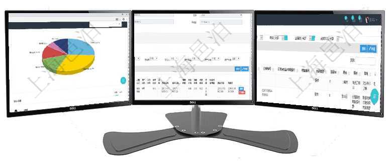 項目管理軟件生產制造管理總經理儀表盤可以查看業(yè)務討論，比如業(yè)務溝通、收付合同，同時也可以查看預在項目管理軟件資產管理系統(tǒng)中查詢資產配置信息，不僅返回資產配置的基本信息字段，還會返回子資產的在項目管理軟件人力資源模塊，查詢員工監(jiān)督信息返回監(jiān)督計劃、項次、原因、監(jiān)督項目、監(jiān)督方式、檢驗