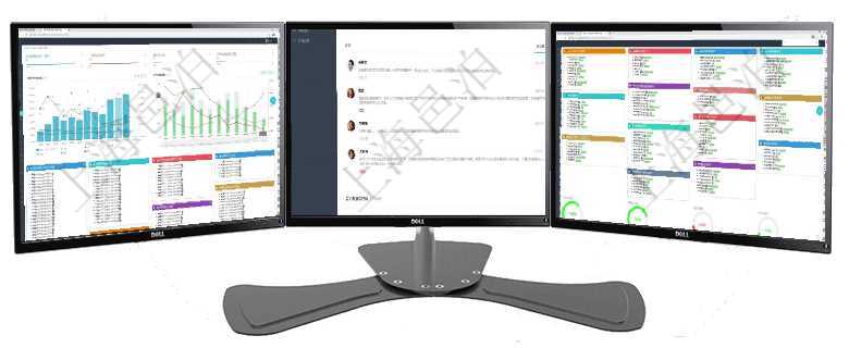 項(xiàng)目管理軟件固定資產(chǎn)管理總經(jīng)理儀表盤統(tǒng)計(jì)顯示本月資產(chǎn)、新增、減少、損益。固定資產(chǎn)管理摘要圖按照項(xiàng)目管理軟件期貨投資管理總經(jīng)理儀表盤資金分類餅圖顯示投機(jī)、對沖、套利、現(xiàn)金、其它分布。資金來源項(xiàng)目管理軟件生產(chǎn)制造管理總經(jīng)理儀表盤可以查看生產(chǎn)項(xiàng)目進(jìn)度表，包括每個(gè)工廠不同產(chǎn)品生產(chǎn)目標(biāo)進(jìn)度、