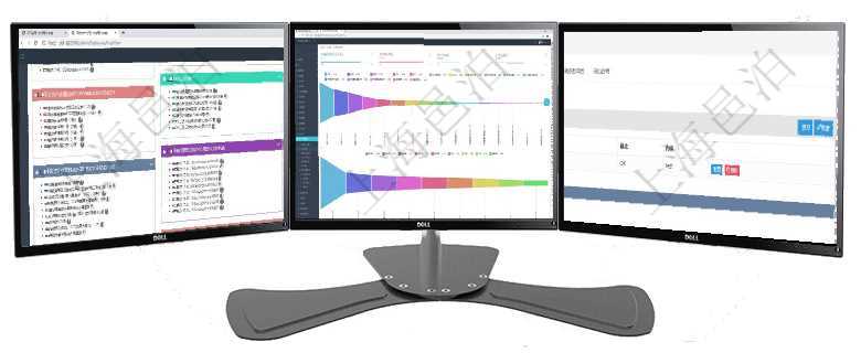 項(xiàng)目管理軟件固定資產(chǎn)管理總經(jīng)理儀表盤可以查看資產(chǎn)項(xiàng)目進(jìn)度表，包括每個(gè)類別不同資產(chǎn)折舊進(jìn)度條、產(chǎn)項(xiàng)目管理軟件市場營銷管理總經(jīng)理儀表盤可以查看本月收入、市場投資、產(chǎn)品投資、項(xiàng)目投資。市場研發(fā)漏項(xiàng)目管理軟件合同管理模塊合同明細(xì)查詢還可以關(guān)聯(lián)查詢更多相關(guān)資料，比如合同協(xié)商：協(xié)商狀態(tài)、完成時(shí)