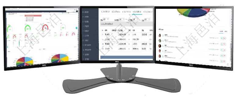 項目管理軟件固定資產(chǎn)管理總經(jīng)理儀表盤可以查看1個月日均資產(chǎn)、折舊率、利用率、故障率、1年月均資在項目管理軟件MES生產(chǎn)制造管理系統(tǒng)查詢加工執(zhí)行日志信息時，還返回了關聯(lián)的加工執(zhí)行設備日志：設項目管理軟件投資組合管理總經(jīng)理儀表盤可以查看業(yè)務溝通，比如投資業(yè)務、資金客戶，同時也可以查看風