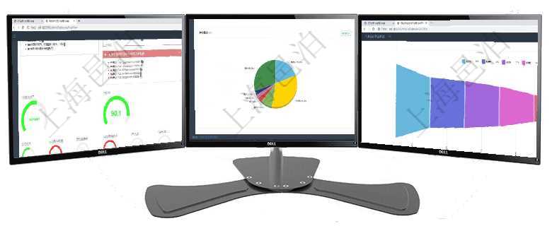 項目管理軟件固定資產(chǎn)管理總經(jīng)理儀表盤可以查看1個月日均資產(chǎn)、折舊率、利用率、故障率、1年月均資項目管理軟件現(xiàn)貨管理總經(jīng)理儀表盤種類比率餅圖顯示不同品種合同金額分布?？蛻艉贤瀳D顯示不同合同項目管理軟件風(fēng)險投資基金管理總經(jīng)理儀表盤投資漏斗圖包括：項目篩選、資金募集、項目對接、盡職調(diào)查