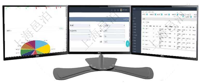 項目管理軟件固定資產(chǎn)管理總經(jīng)理儀表盤可以查看1個月日均資產(chǎn)、折舊率、利用率、故障率、1年月均資在項目管理軟件MES生產(chǎn)制造管理系統(tǒng)查看工廠信息時除了返回工廠信息，同時返回關(guān)聯(lián)的加工信息：單在項目管理軟件會計管理系統(tǒng)里，可通過總賬管理列表返回的信息有交易、交易明細、模板、序號、套賬、