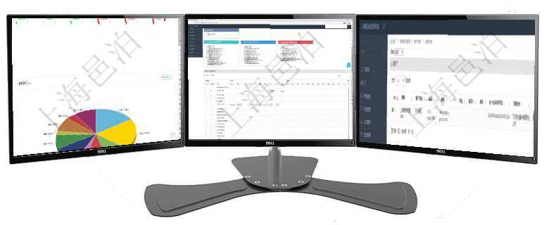 項目管理軟件固定資產(chǎn)管理總經(jīng)理儀表盤可以查看1個月日均資產(chǎn)、折舊率、利用率、故障率、1年月均資項目管理軟件風險投資基金管理總經(jīng)理儀表盤可以查看項目投資運營日程圖。圖表左邊包括投資項目與子項在項目銷售報價管理系統(tǒng)查詢客戶維護信息時返回：客戶名稱、電話、郵箱、地址、聯(lián)系人、微信、統(tǒng)一社