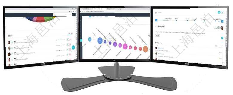 項(xiàng)目管理軟件固定資產(chǎn)管理總經(jīng)理儀表盤可以查看業(yè)務(wù)討論，比如業(yè)務(wù)溝通、收付合同，同時(shí)也可以查看預(yù)項(xiàng)目管理軟件商業(yè)計(jì)劃管理總經(jīng)理儀表盤商業(yè)計(jì)劃時(shí)間線可以動(dòng)態(tài)顯示公司發(fā)展歷史上的關(guān)鍵事件?，F(xiàn)金流項(xiàng)目管理軟件商業(yè)計(jì)劃管理總經(jīng)理儀表盤討論區(qū)包括待處理和已批準(zhǔn)業(yè)務(wù)討論，決策、會(huì)議與行動(dòng)區(qū)包括待