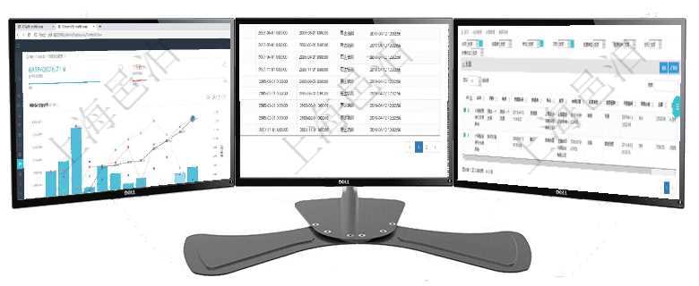 項(xiàng)目管理軟件投資組合管理總經(jīng)理儀表盤統(tǒng)計(jì)顯示本月管理資金規(guī)模、新增標(biāo)的、客戶留存率、投資增值。在項(xiàng)目管理軟件人力資源模塊，查詢外包培訓(xùn)信息返回序號(hào)、培訓(xùn)項(xiàng)目、描述、開始日期、結(jié)束日期、培訓(xùn)在項(xiàng)目管理軟件里可通過合同管理系統(tǒng)查詢返回合同發(fā)票信息，比如：合同、名稱、描述、創(chuàng)建者、單位、
