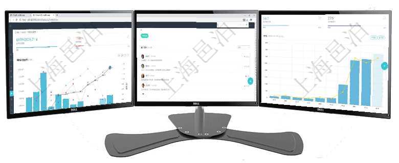 項目管理軟件投資組合管理總經(jīng)理儀表盤統(tǒng)計顯示本月管理資金規(guī)模、新增標(biāo)的、客戶留存率、投資增值。項目管理軟件訂單管理總經(jīng)理儀表盤可以按照地圖查看不同地區(qū)的用戶與銷售訂單信息，信息流提供給用戶項目管理軟件訂單管理總經(jīng)理儀表盤可以查看本月利潤總額、本月新聯(lián)系、本月新訂單、本月新用戶。通過