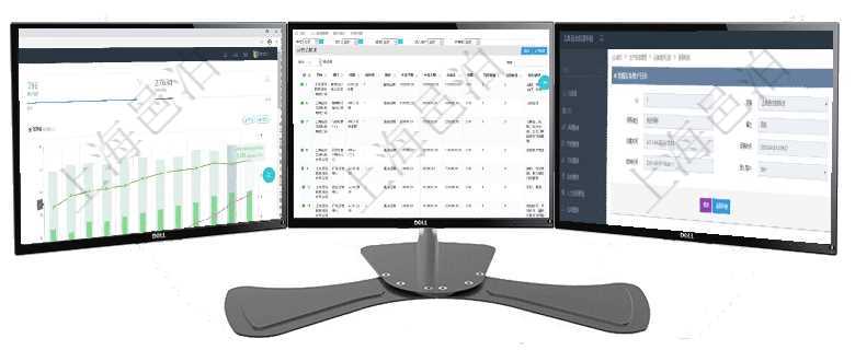 項目管理軟件投資組合管理總經(jīng)理儀表盤統(tǒng)計顯示本月管理資金規(guī)模、新增標(biāo)的、客戶留存率、投資增值。項目管理軟件人力資源管理職位描述查詢返回系統(tǒng)中維護的所有職位的列表及明細信息，明細信息包括：單在項目管理軟件MES生產(chǎn)制造管理系統(tǒng)查看設(shè)備維護日志明細返回設(shè)備名稱、保養(yǎng)描述、備注、保養(yǎng)供應(yīng)