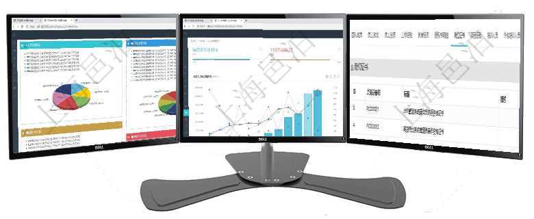 項目管理軟件投資組合管理總經(jīng)理儀表盤可以查看投資組合虛擬基金池進度表，包括每個組合不同資產(chǎn)基金項目管理軟件人力資源管理總經(jīng)理儀表盤統(tǒng)計顯示本月生產(chǎn)、創(chuàng)值、成本、發(fā)展。直接人力運營摘要圖按照項目管理軟件人力資源管理模塊員工基本信息資料明細查詢還可以關(guān)聯(lián)查詢更多相關(guān)資料，比如上崗證編號