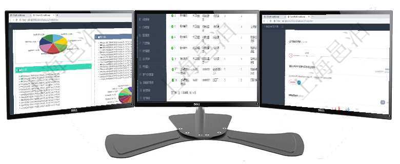 項(xiàng)目管理軟件投資組合管理總經(jīng)理儀表盤可以查看投資組合虛擬基金池進(jìn)度表，包括每個(gè)組合不同資產(chǎn)基金在項(xiàng)目管理軟件MES生產(chǎn)制造管理系統(tǒng)中查詢生產(chǎn)加工工序執(zhí)行日志列表返回：單位、部門、工廠、生產(chǎn)項(xiàng)目管理軟件財(cái)務(wù)核算管理總經(jīng)理儀表盤可以查看公司發(fā)展里程碑、公司事件時(shí)間線、銷售經(jīng)理業(yè)績統(tǒng)計(jì)、