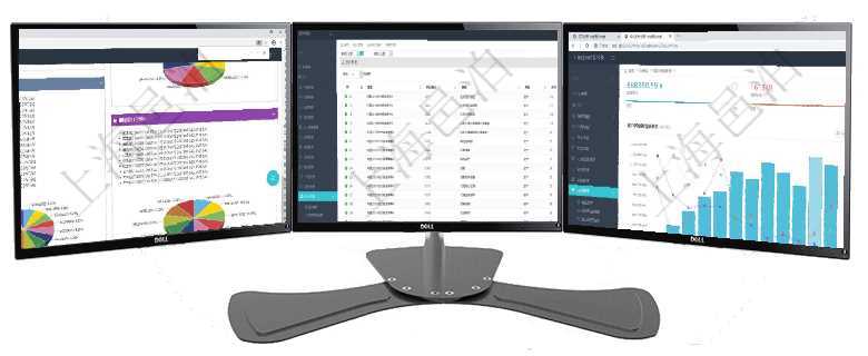 項目管理軟件投資組合管理總經(jīng)理儀表盤可以查看投資組合虛擬基金池進度表，包括每個組合不同資產(chǎn)基金在項目管理軟件會計管理系統(tǒng)里，可通過會計科目維護列表返回的信息有：套賬名稱、科目編碼、科目描述項目管理軟件期貨投資管理總經(jīng)理儀表盤統(tǒng)計顯示本月管理收入、管理支出、投資盈虧、組合盈虧。賬戶資