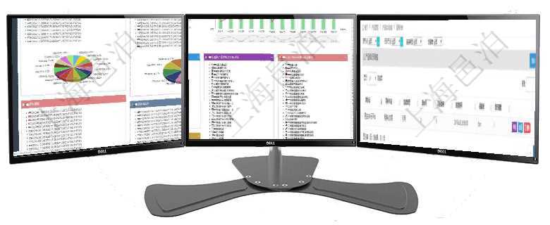 項(xiàng)目管理軟件投資組合管理總經(jīng)理儀表盤可以查看投資組合虛擬基金池進(jìn)度表，包括每個(gè)組合不同資產(chǎn)基金項(xiàng)目管理軟件項(xiàng)目管理總經(jīng)理儀表盤統(tǒng)計(jì)顯示本月的在建項(xiàng)目、新建任務(wù)、完成任務(wù)、項(xiàng)目掙值。業(yè)務(wù)運(yùn)營在項(xiàng)目管理軟件里可通過產(chǎn)品管理系統(tǒng)查詢返回產(chǎn)品結(jié)點(diǎn)鏈接列表信息，比如：：源結(jié)點(diǎn)、目標(biāo)結(jié)點(diǎn)、連接