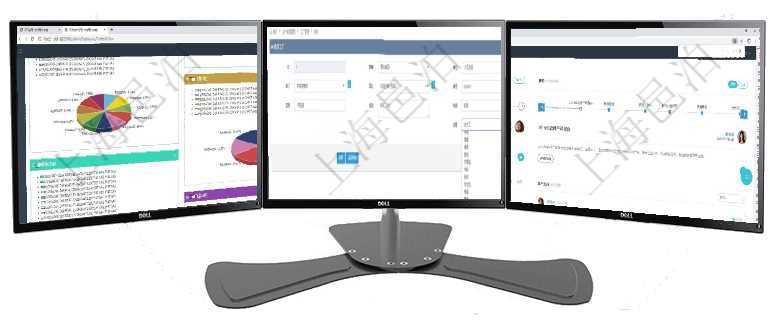 項目管理軟件投資組合管理總經(jīng)理儀表盤可以查看投資組合虛擬基金池進(jìn)度表，包括每個組合不同資產(chǎn)基金在項目管理軟件MES生產(chǎn)制造管理系統(tǒng)修改工廠信息的時候可以修改編輯的字段信息有：單位、部門、團(tuán)項目管理軟件財務(wù)核算管理總經(jīng)理儀表盤可以查看公司發(fā)展里程碑、公司事件時間線、銷售經(jīng)理業(yè)績統(tǒng)計、