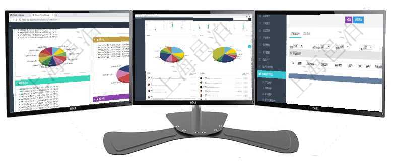 項(xiàng)目管理軟件投資組合管理總經(jīng)理儀表盤可以查看投資組合虛擬基金池進(jìn)度表，包括每個(gè)組合不同資產(chǎn)基金項(xiàng)目管理軟件證券投資基金管理總經(jīng)理儀表盤可以查看業(yè)務(wù)溝通，比如投資點(diǎn)評、客戶資金，同時(shí)也可以查在項(xiàng)目管理軟件銷售報(bào)價(jià)管理系統(tǒng)中查詢返回的銷售合同明細(xì)信息有：合同編碼、合同名稱、合同類型、客