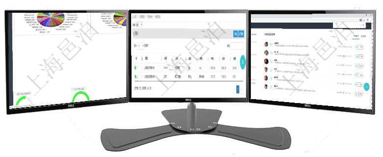 項(xiàng)目管理軟件投資組合管理總經(jīng)理儀表盤可以查看投資組合虛擬基金池進(jìn)度表，包括每個(gè)組合不同資產(chǎn)基金在項(xiàng)目管理軟件里可通過(guò)采購(gòu)管理系統(tǒng)查詢返回采購(gòu)原料信息，比如：原料編號(hào)、名稱、描述、種類、單價(jià)項(xiàng)目管理軟件證券投資基金管理總經(jīng)理儀表盤可以查看業(yè)務(wù)溝通，比如投資點(diǎn)評(píng)、客戶資金，同時(shí)也可以查