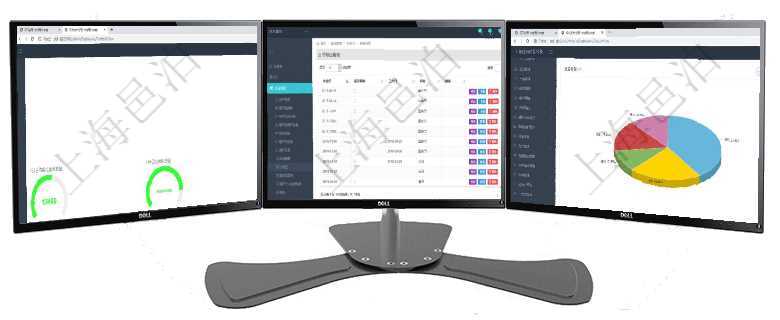 項目管理軟件固定資產(chǎn)管理總經(jīng)理儀表盤可以查看1個月日均虛擬基金數(shù)量、1個月日均虛擬資金、1個月項目管理軟件節(jié)假日管理查詢返回節(jié)假日詳細(xì)信息，比如：休息日、是否調(diào)換工作日、工作日、節(jié)假日名稱項目管理軟件期貨投資管理總經(jīng)理儀表盤資金分類餅圖顯示投機、對沖、套利、現(xiàn)金、其它分布。資金來源