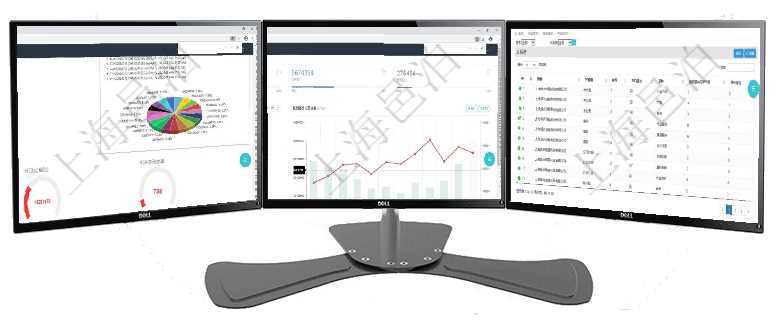 項(xiàng)目管理軟件固定資產(chǎn)管理總經(jīng)理儀表盤(pán)可以查看1個(gè)月日均虛擬基金數(shù)量、1個(gè)月日均虛擬資金、1個(gè)月項(xiàng)目管理軟件期貨投資管理總經(jīng)理儀表盤(pán)統(tǒng)計(jì)顯示本月管理收入、管理支出、投資盈虧、組合盈虧。賬戶(hù)資項(xiàng)目管理軟件的內(nèi)容管理集成了網(wǎng)站內(nèi)容發(fā)布模塊，可通過(guò)頻道維護(hù)內(nèi)容網(wǎng)站頁(yè)面的不同板塊。頻道維護(hù)列