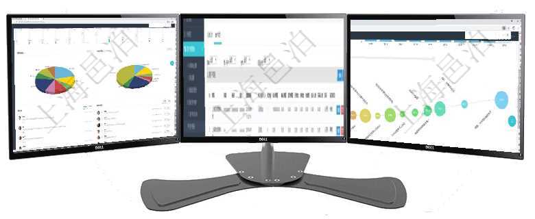 項(xiàng)目管理軟件投資組合管理總經(jīng)理儀表盤可以查看業(yè)務(wù)溝通，比如投資業(yè)務(wù)、資金客戶，同時(shí)也可以查看風(fēng)在項(xiàng)目管理軟件CRM客戶關(guān)系管理系統(tǒng)中，查詢客戶時(shí)除了返回實(shí)際客戶信息外，還包括客戶的項(xiàng)目信息項(xiàng)目管理軟件商業(yè)計(jì)劃管理總經(jīng)理儀表盤商業(yè)計(jì)劃時(shí)間線可以動(dòng)態(tài)顯示公司發(fā)展歷史上的關(guān)鍵事件?，F(xiàn)金流