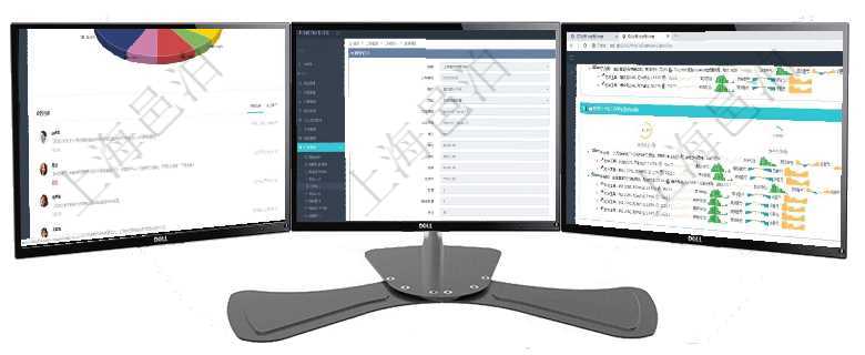 項目管理軟件投資組合管理總經理儀表盤可以查看業(yè)務溝通，比如投資業(yè)務、資金客戶，同時也可以查看風項目管理軟件訂單管理模塊，查詢訂單輸入明細的時候，返回：訂單編號、客戶、商品、訂貨日期、交貨日項目管理軟件現貨管理總經理儀表盤可以查看現貨合同跟蹤進度表及對沖比率，包括每個框架合同及子合同